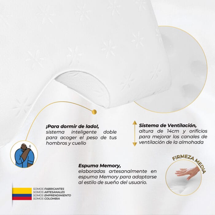 Almohada Ergonómica para Dormir de Lado en Memory - Shoulder - Image 2