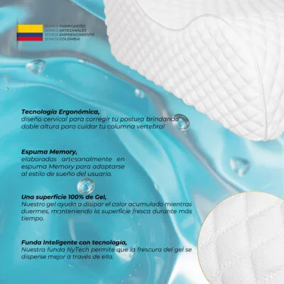 Almohada de Gel en Memory – Ergonomic Arctic