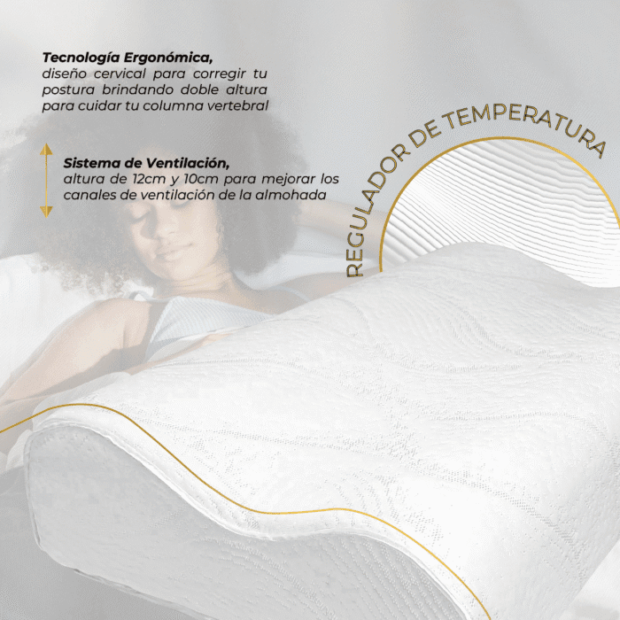 Set X2 Almohadas Confort Cervicales en Memory - Imagen 2