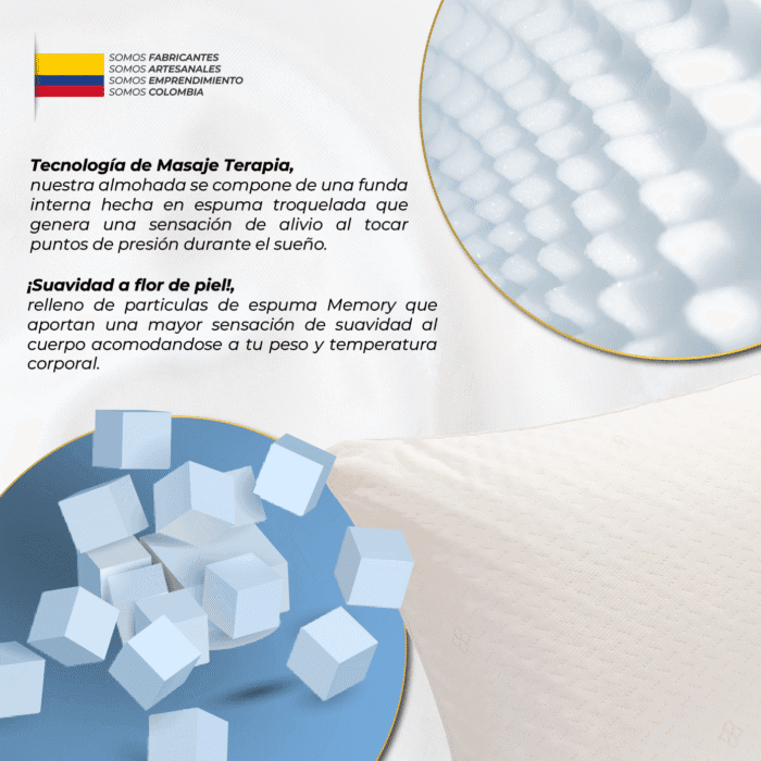 Set x2 Almohadas Relaxing con Sistema de Masaje Terapia - Imagen 2