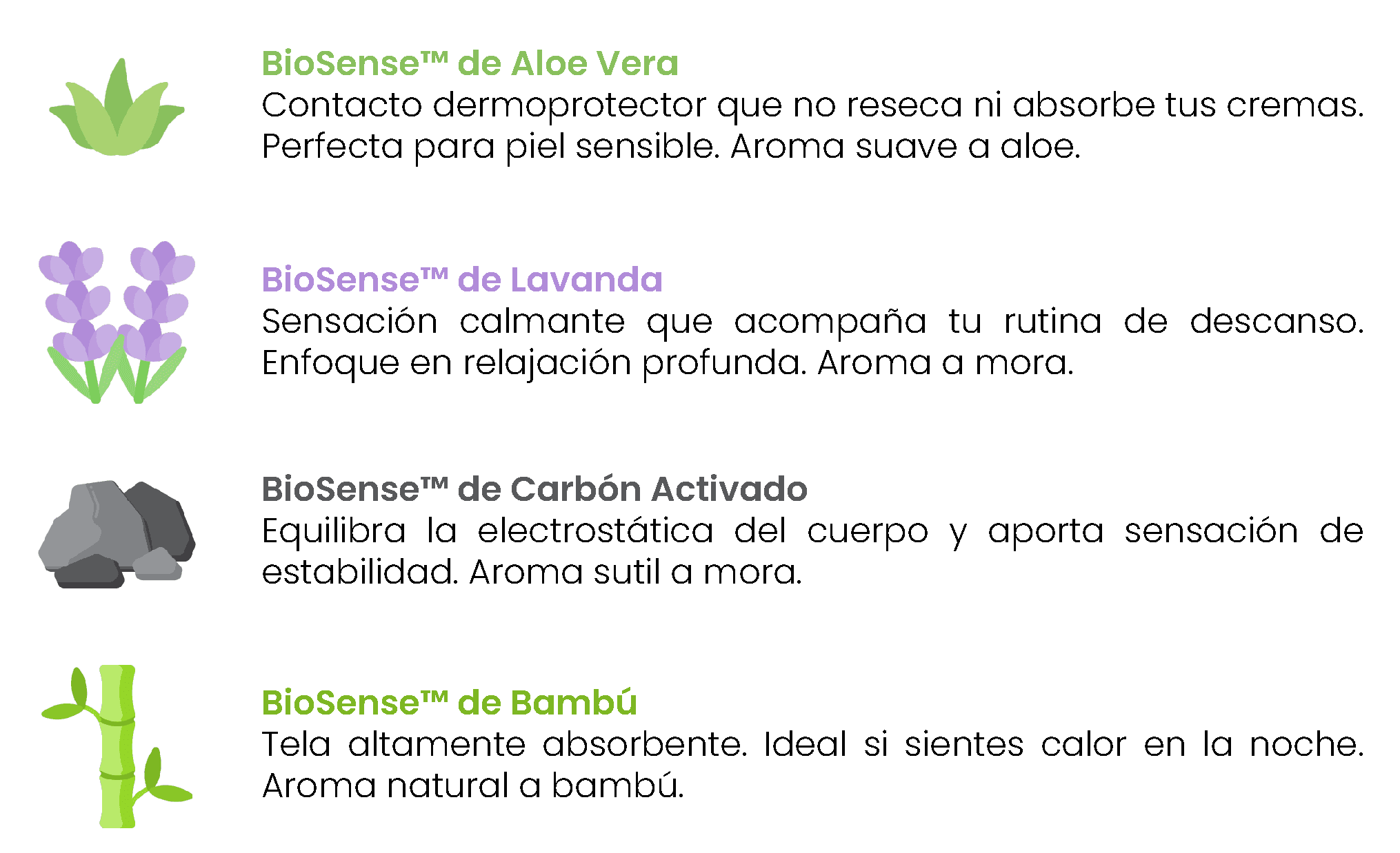 Tecnologías BioSense: Carbón, Bambú, Aloe y Lavanda