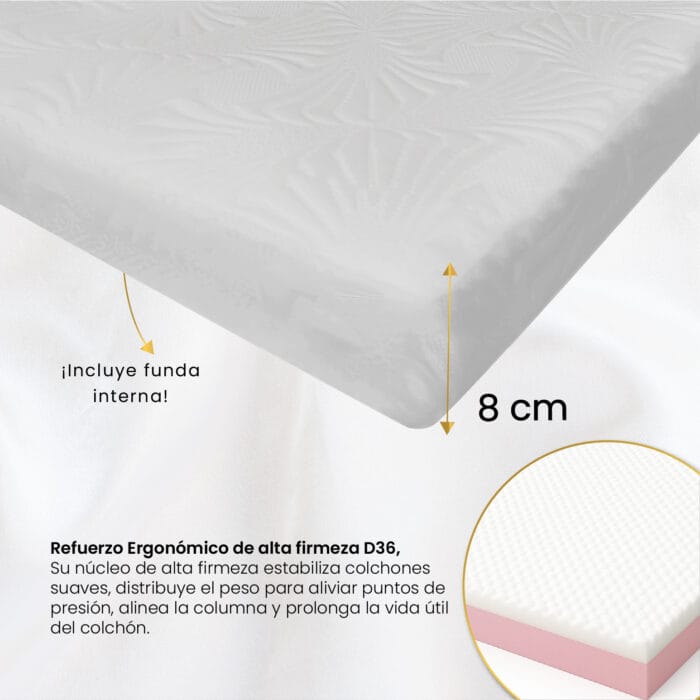 TOPPER SUE ALTA FIRMEZA DE MALAIA HOME
